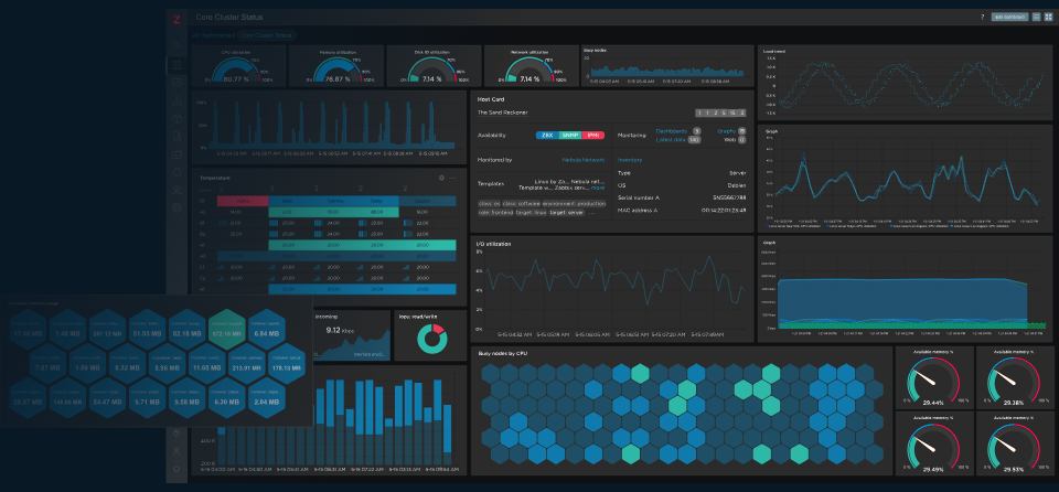 Captura oficial de dashboard de Zabbix con paneles de monitoreo